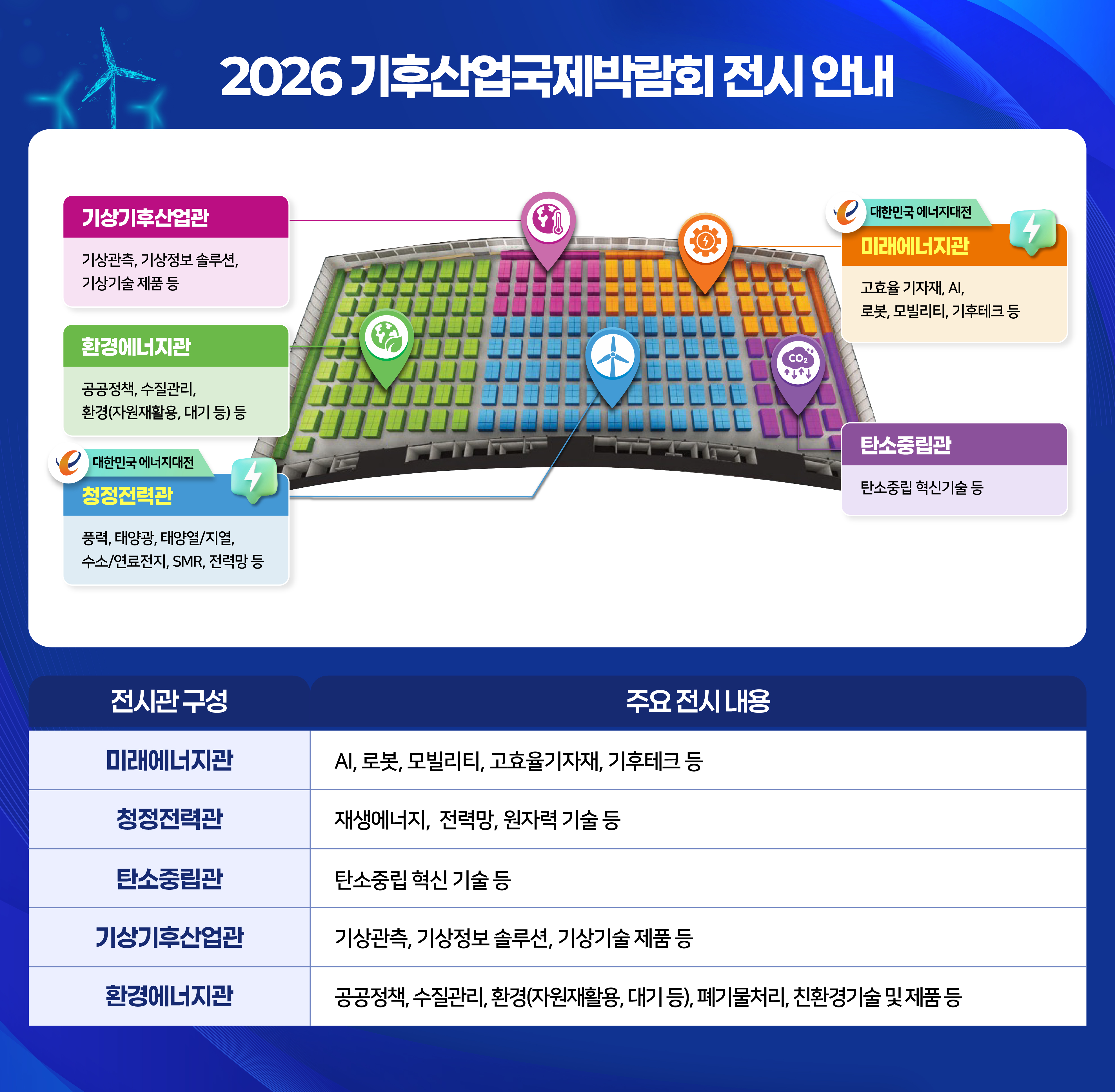 [2026] 기후산업국제박람회 전시장 안내