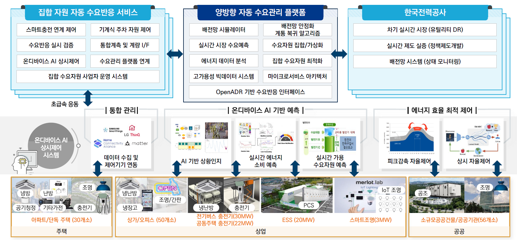 제품 이미지